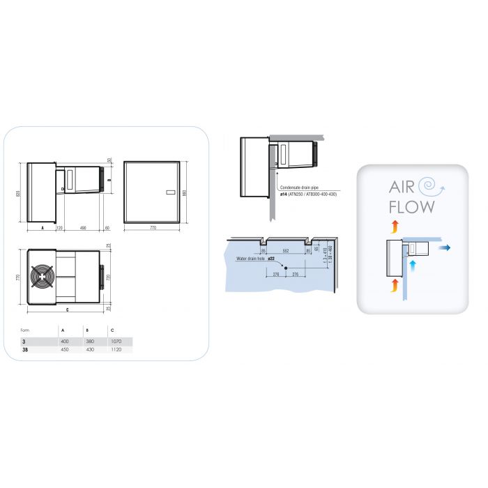 NEGATIVE WALL-MOUNTED STRADDLE-TYPE UNIT 12,36-18 M3 - SKU 7492.0035 All Stop Trading