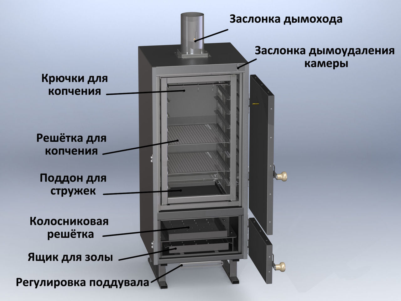 VESTA K - Smoker All Stop Trading