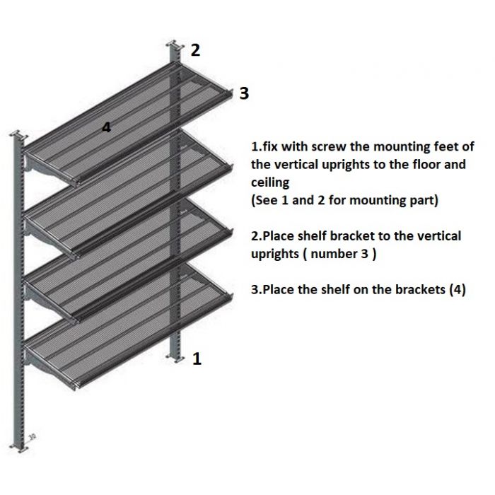 SHELVING SYSTEM FOR 7489.3010 - SKU 7489.3010  All Stop Trading
