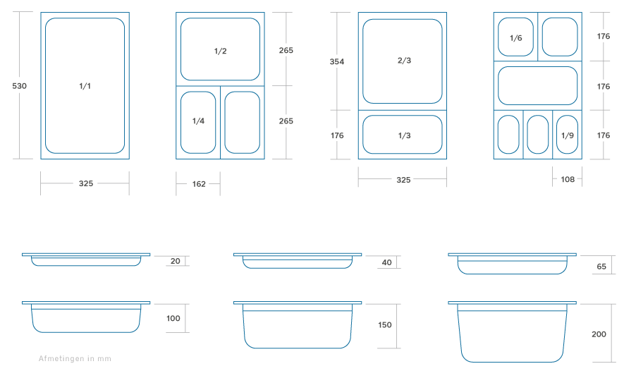 Gastronorm Container - 1/6 GN - 15cm Deep - Polycarbonate